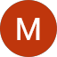 Mark B. Avatar